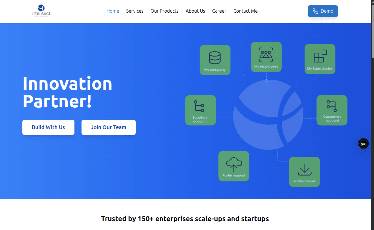 Intersect Info Developers